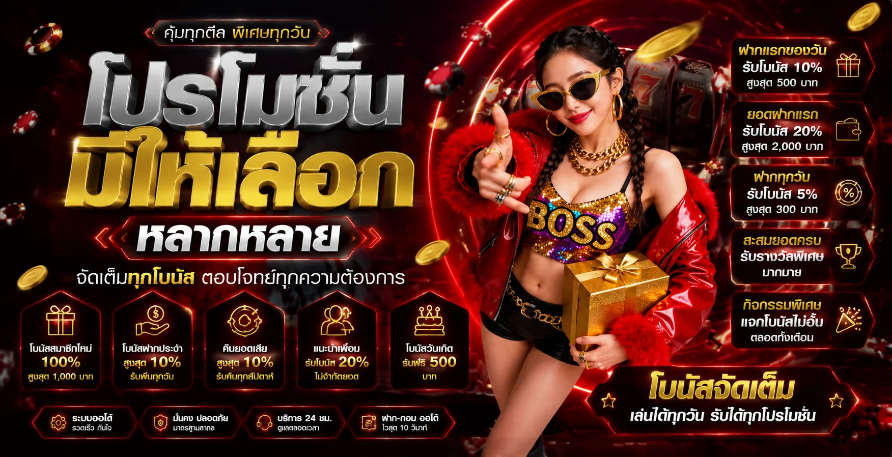 สมัครสมาชิก REEL69 ง่ายใน 30 วินาที รับโบนัสทันที
