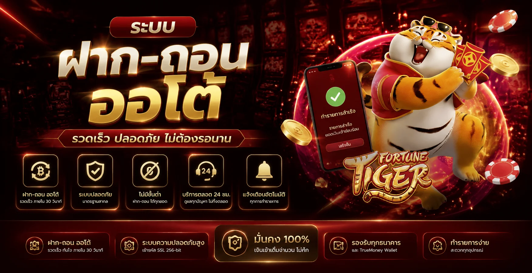 ทดลองเล่นสล็อตฟรีทุกค่ายที่ REEL69 ไม่ต้องสมัคร